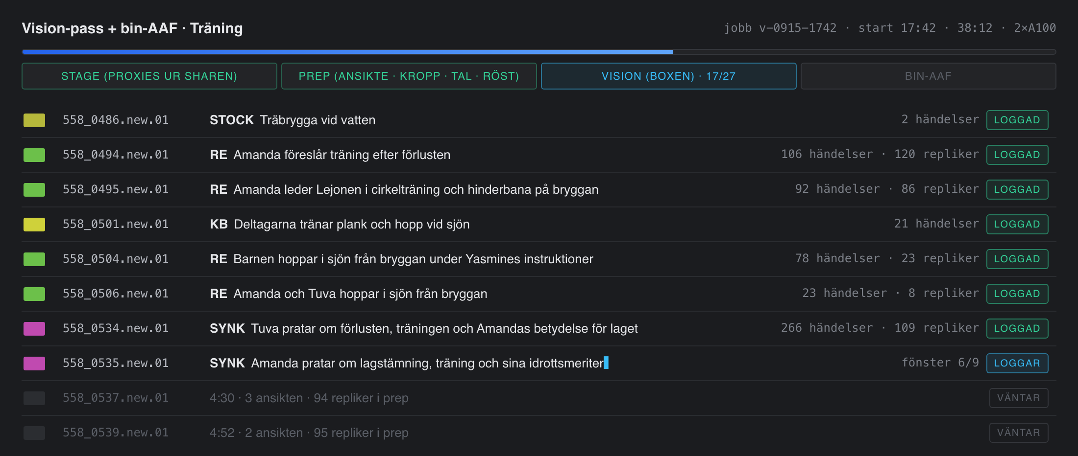 Unscripter loggar en bin: klipp för klipp får typ, beskrivning och antal händelser
